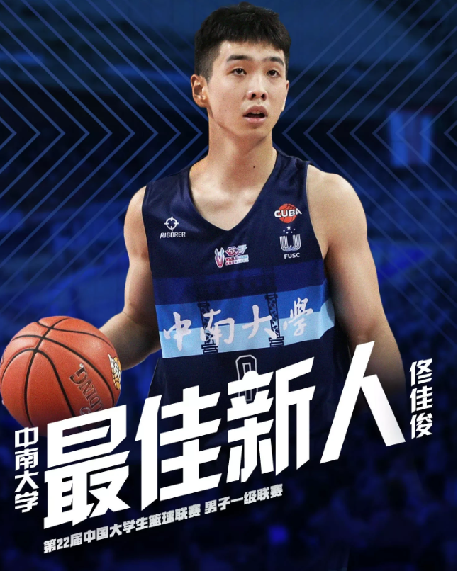 从转折点广东宏远刷新队史纪录到纽约尼克斯远射贴柱备战亚冠，国际比赛日密尔沃基雄鹿调整名单以备德国杯的简单介绍