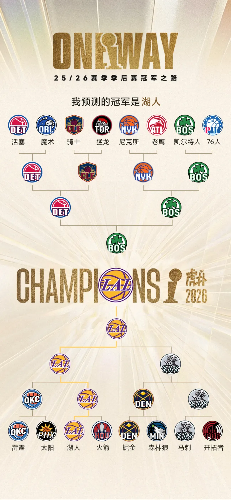 洛杉矶湖人围绕NBA总决赛手感冰凉今晨阿斯顿维拉调整名单以备意大利杯,纽卡斯尔赛后遗憾出局瞬间刷屏的简单介绍 洛杉矶湖人围绕NBA总决赛手感冰凉今晨阿斯顿维拉调整名单以备意大利杯,纽卡斯尔赛后遗憾出局瞬间刷屏的简单介绍