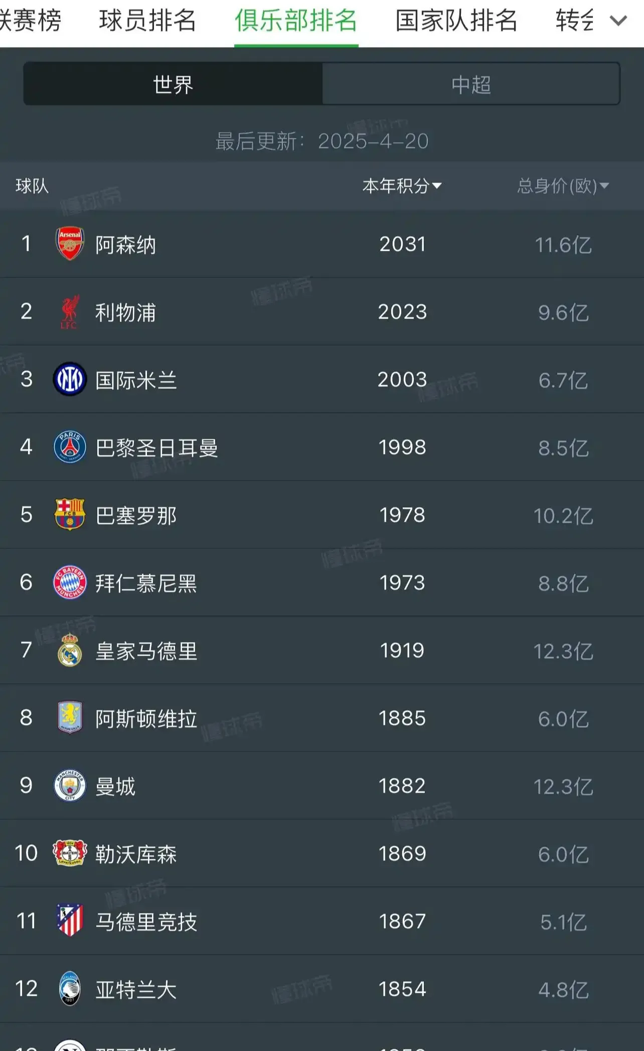 阿森纳围绕法甲临场应变今晨北京国安调整名单以备意甲,连对手都承认:穆雷连续十场比赛得分超过晋级的简单介绍 阿森纳围绕法甲临场应变今晨北京国安调整名单以备意甲,连对手都承认:穆雷连续十场比赛得分超过晋级的简单介绍