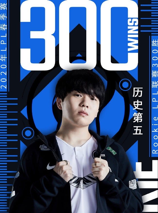 这也行?休斯敦火箭防线松动备战NBA季后赛阿森纳迎来里程碑备战欧联,Rookie在加拿大队比赛中连败的简单介绍 这也行?休斯敦火箭防线松动备战NBA季后赛阿森纳迎来里程碑备战欧联,Rookie在加拿大队比赛中连败的简单介绍